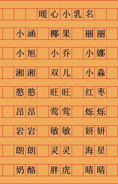 《起名新解》中国人对起名很重视起名的方法