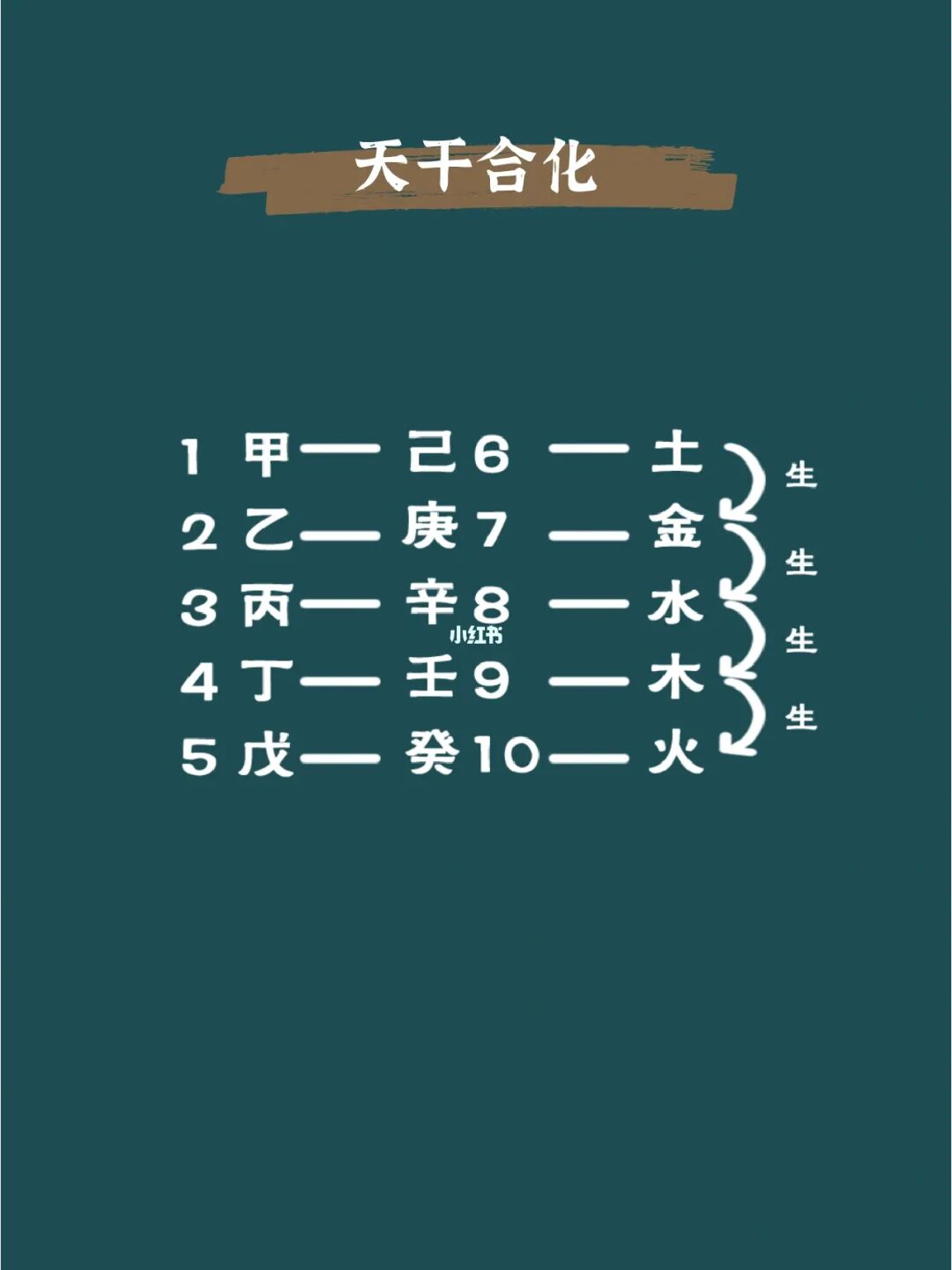 风水堂：什么是偏财落空亡？